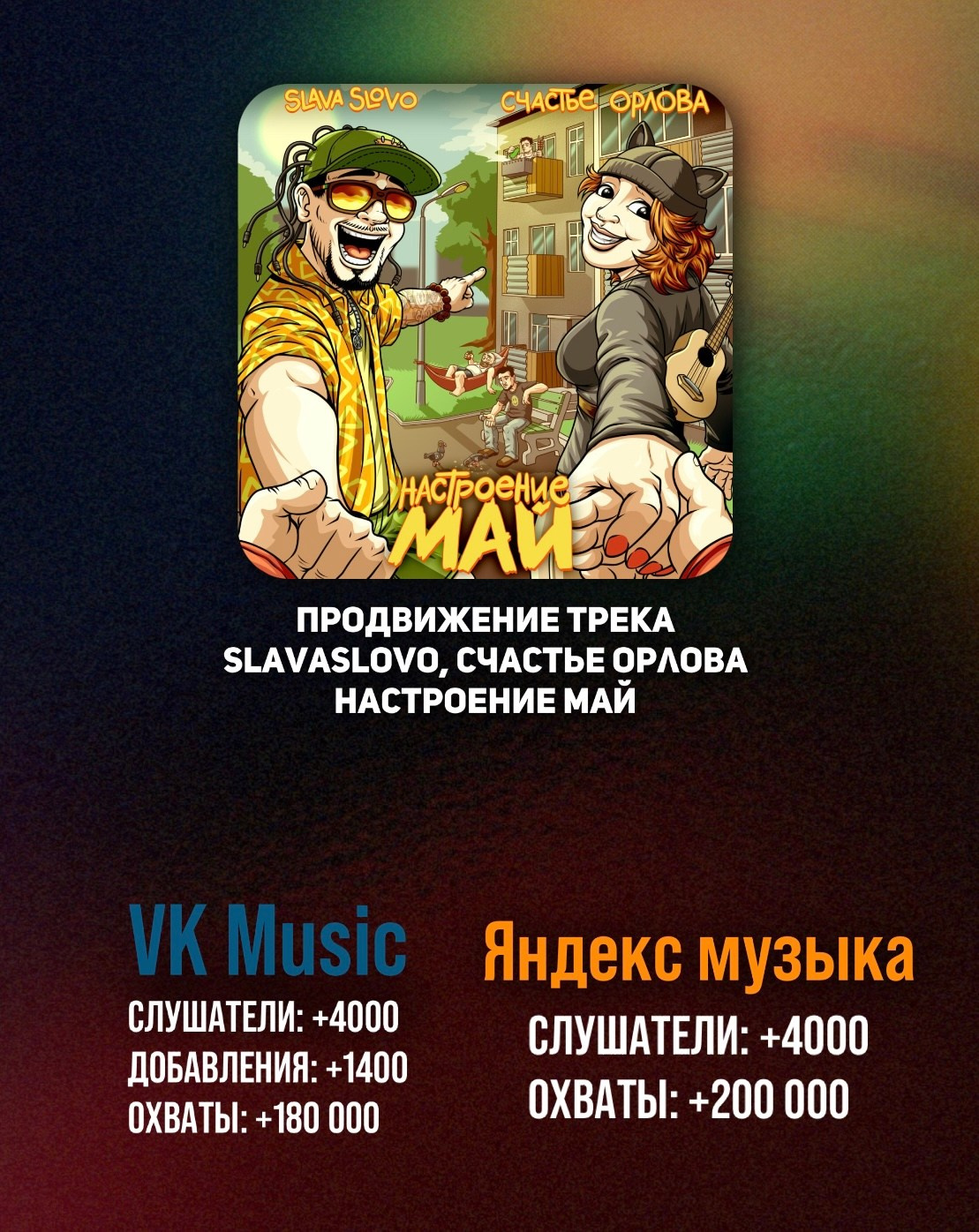 Продвижение. Music label Dust Heave sound