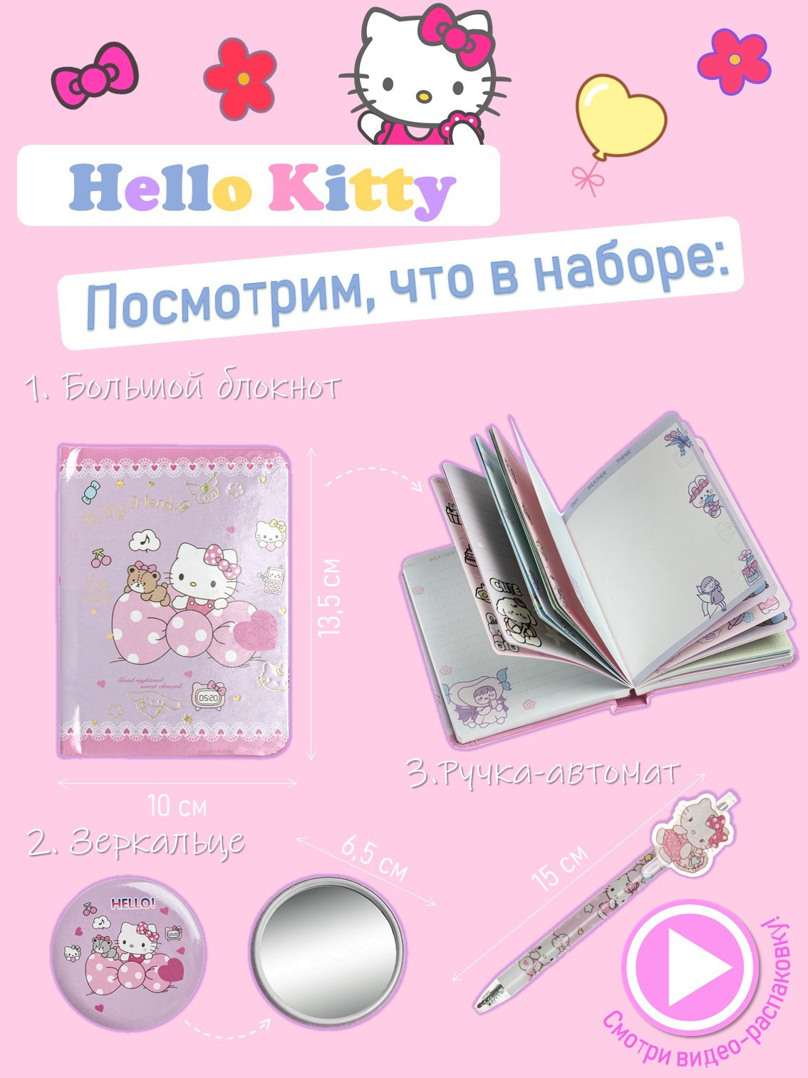 Инфографика. Фотограф в Москве Дмитровская Дарья