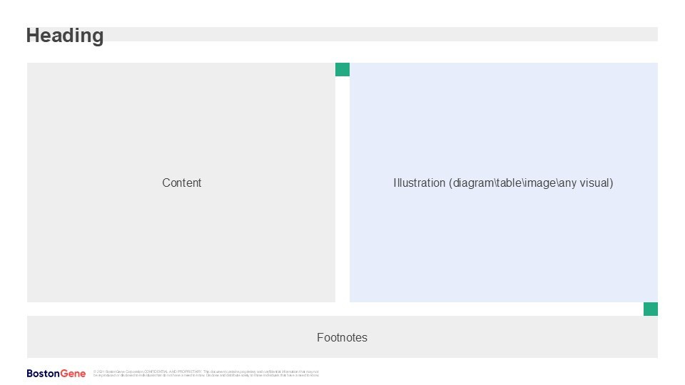 Bostongene edu materials instruction 2024