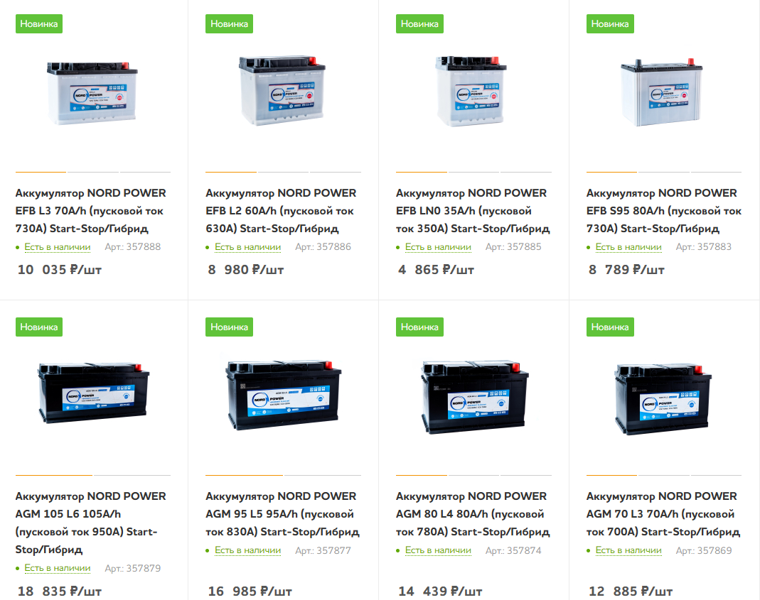 Предметная съёмка для маркетплейсов и каталогов