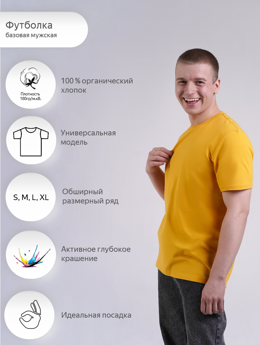 Инфографика в Москве для Wildberries