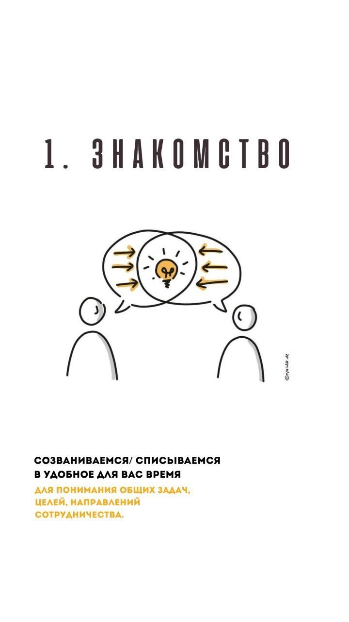 Контент фотограф в Москве Кулич Настя