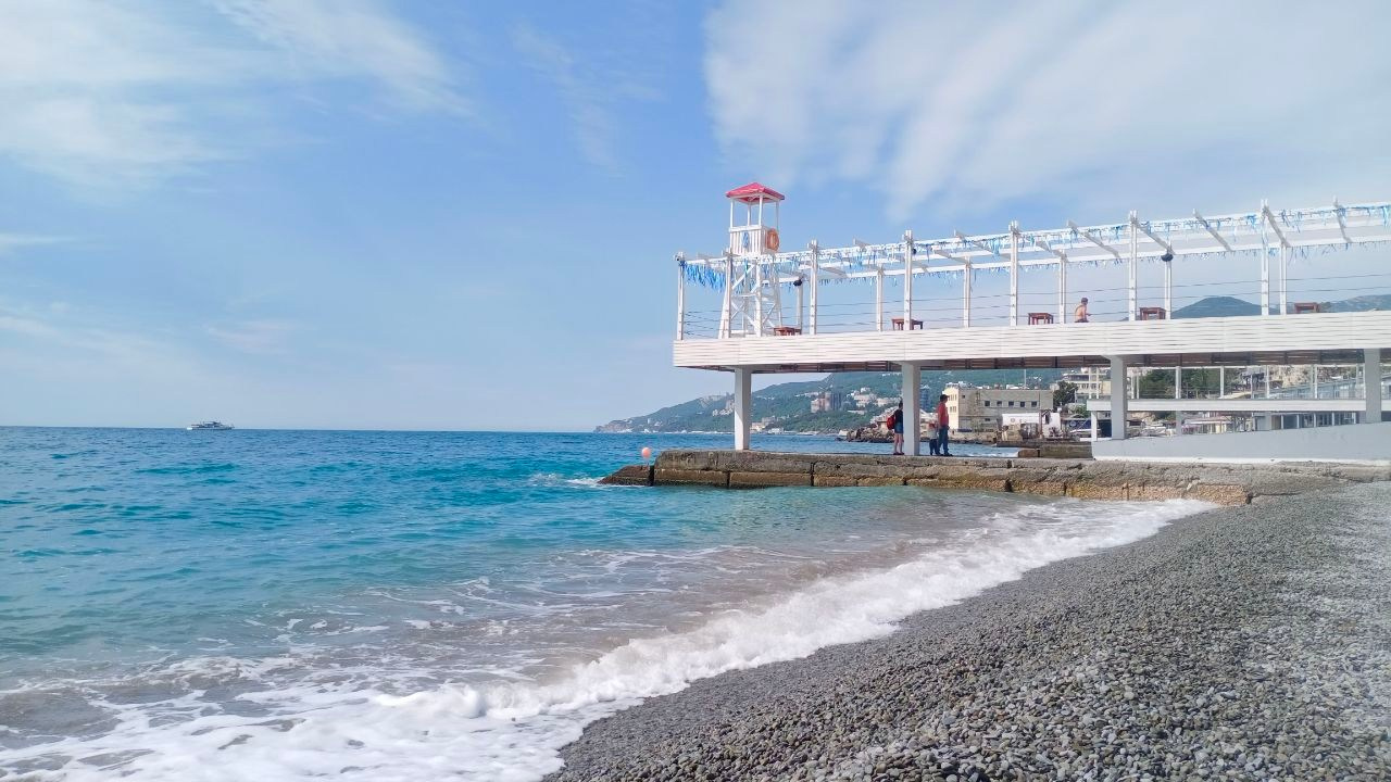 Авторские туры за границу. Премиальные авторские путешествия — наслаждайтесь эксклюзивным отдыхом. Фотограф в Перми Любовь Огородова | Авторские туры