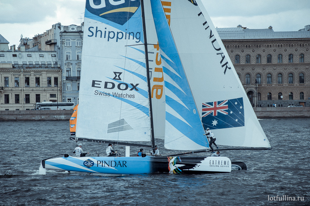 Extreme Sailing Series. Айгуль Лотфуллина. #АйгульТВ. Фотограф в Адлере и Сочи, Красной Поляне