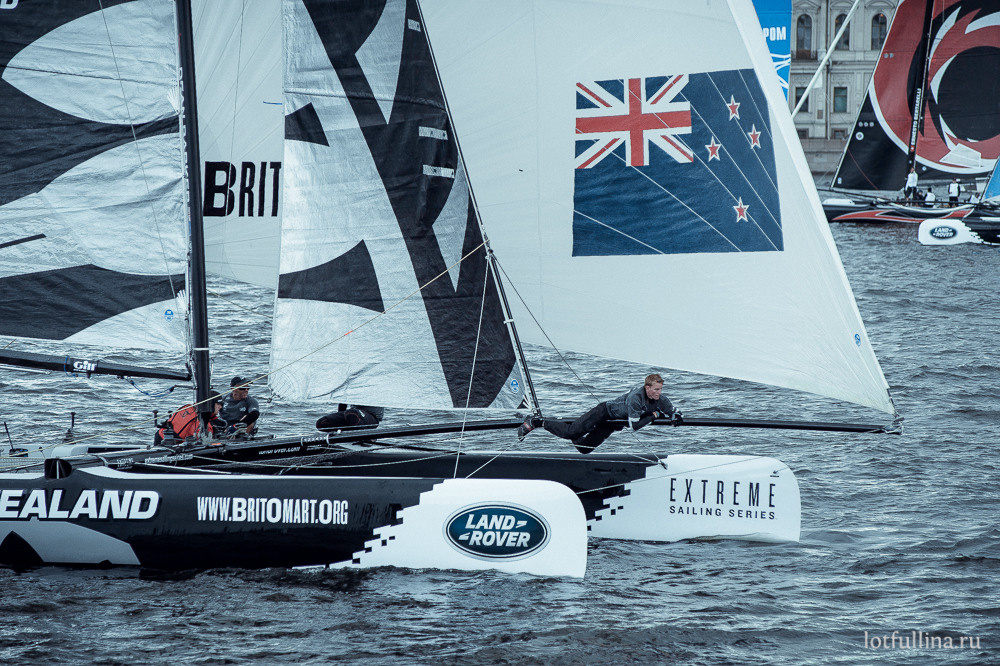 Extreme Sailing Series. Айгуль Лотфуллина. #АйгульТВ. Фотограф в Адлере и Сочи, Красной Поляне