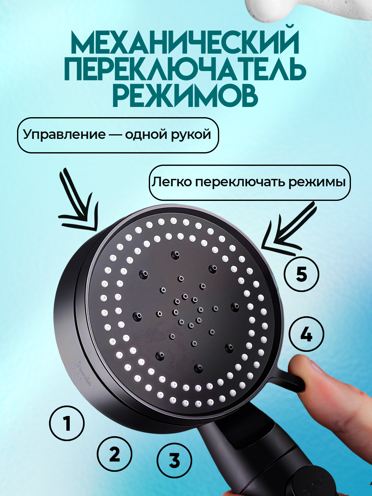 Профессиональный дизайн инфографики | Карточки товаров под ключ. Инфографика для маркетплейсов, ваш персональный дизайнер