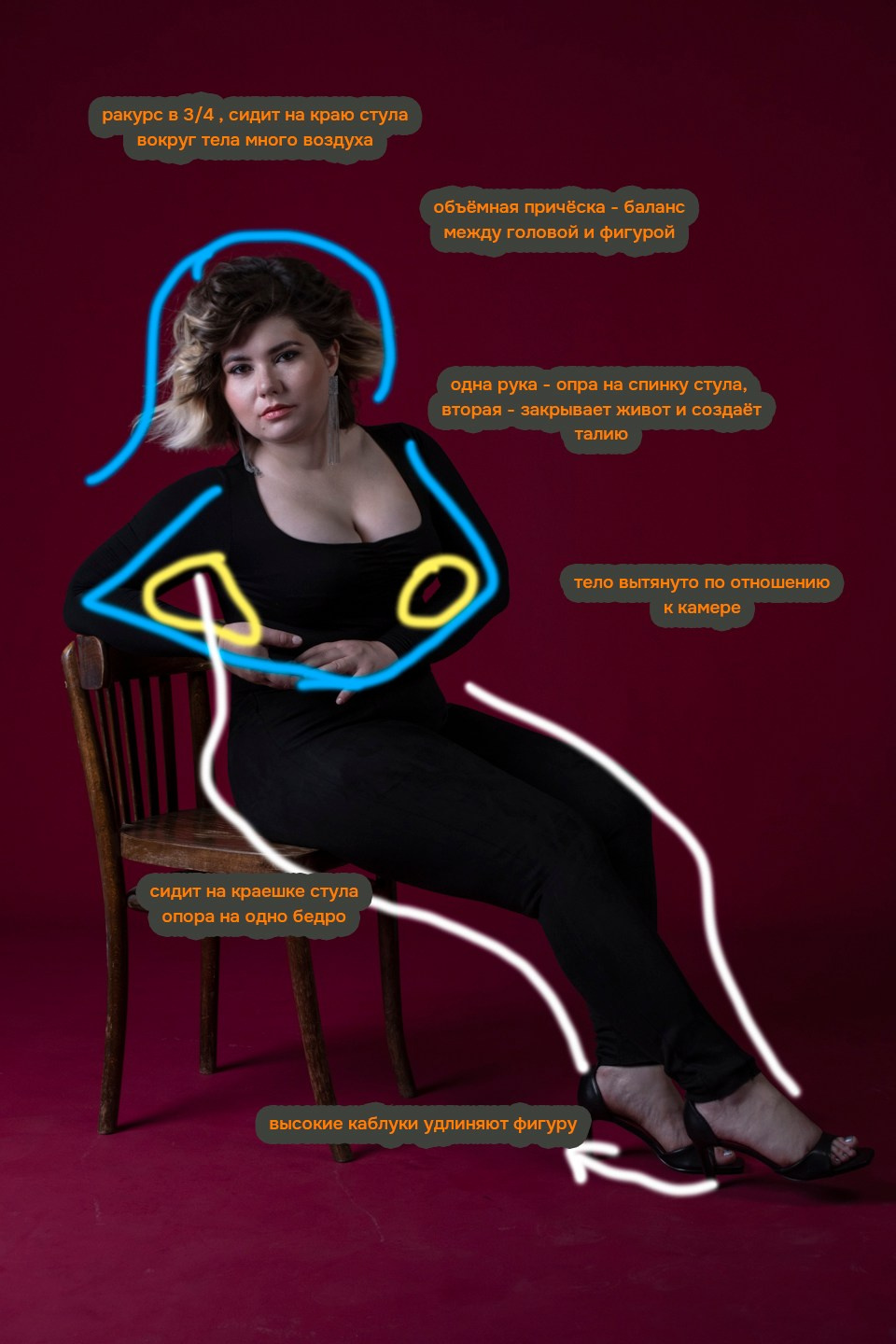 Как на женской фотосессии плюс сайз выглядеть стройнее — позы, ракурсы и и ошибки, из-за которых вы выглядите полнее | Фотограф Самара