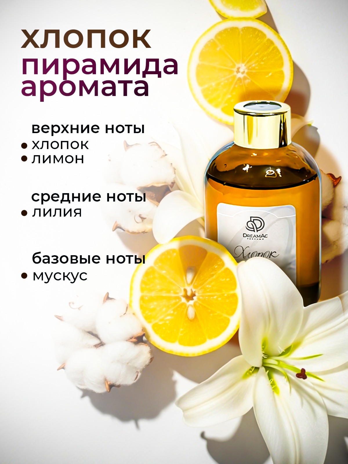 Дизайнер инфографики для маркетплейсов | Wildberries и Ozon. Инфографика для маркетплейсов, ваш персональный дизайнер