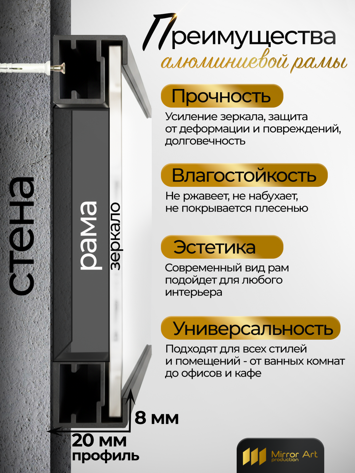 Профессиональный дизайн инфографики | Карточки товаров под ключ. Инфографика для маркетплейсов, ваш персональный дизайнер