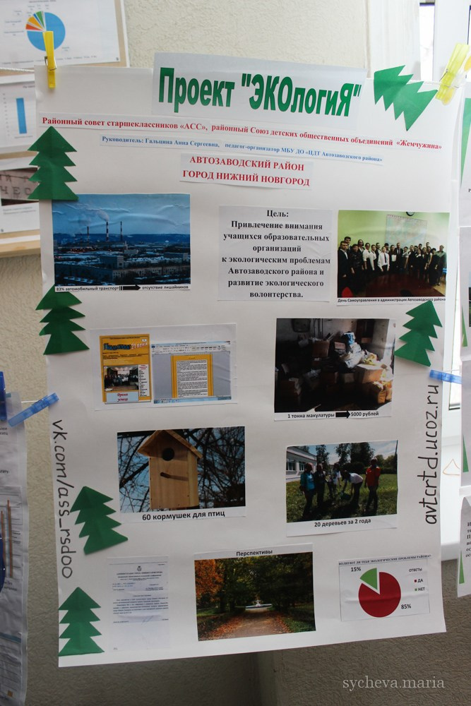 Детско-юношеская экологическая научная конференция. Детский и семейный фотограф, фотограф мероприятий Нижний Новгород