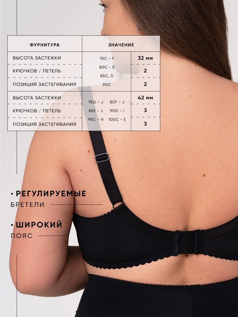 Для пышных форм. Разработка фирменного стиля, брендбука, логотипа (логобука), инфографика для маркетплейсов, Новосибирск