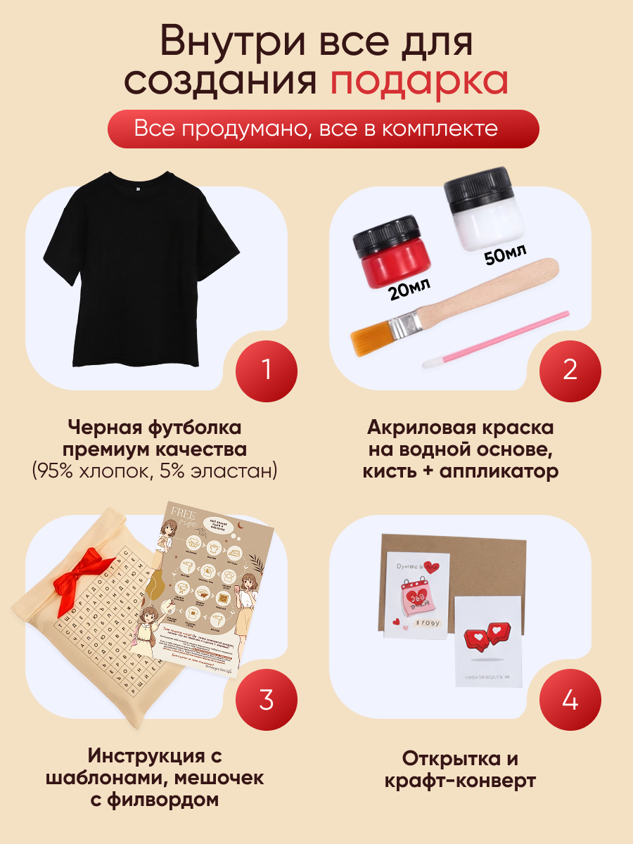 Набор для творчества. Бутиковая продакшн-студия в Иваново