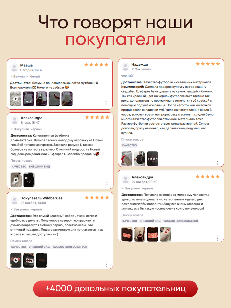 Набор для творчества. Бутиковая продакшн-студия в Иваново