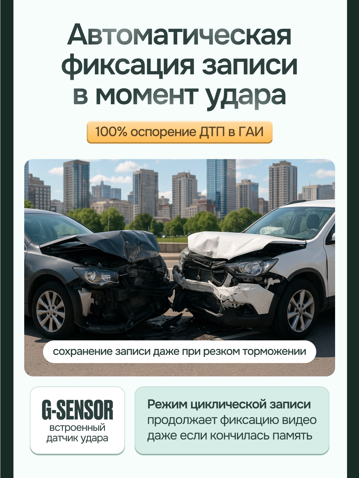 Видеорегистратор. Дизайн карточек для маркетплейсов
