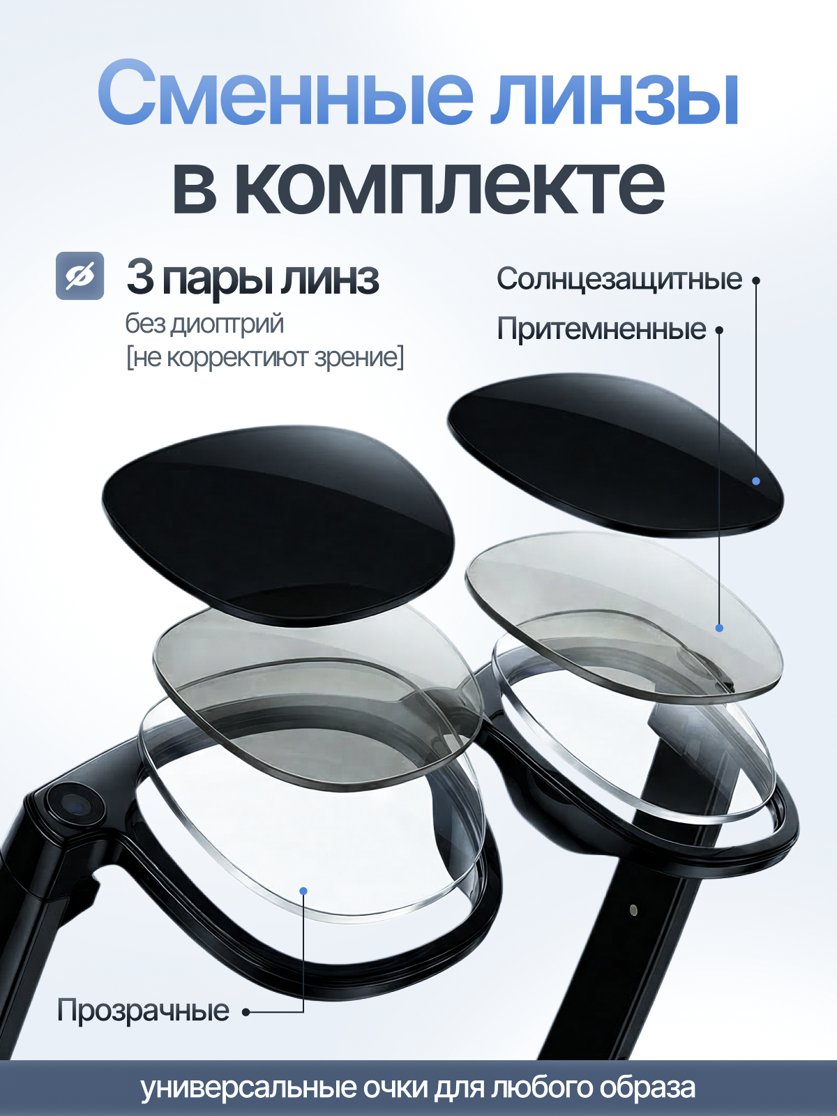 Смарт очки. Дизайн карточек для маркетплейсов