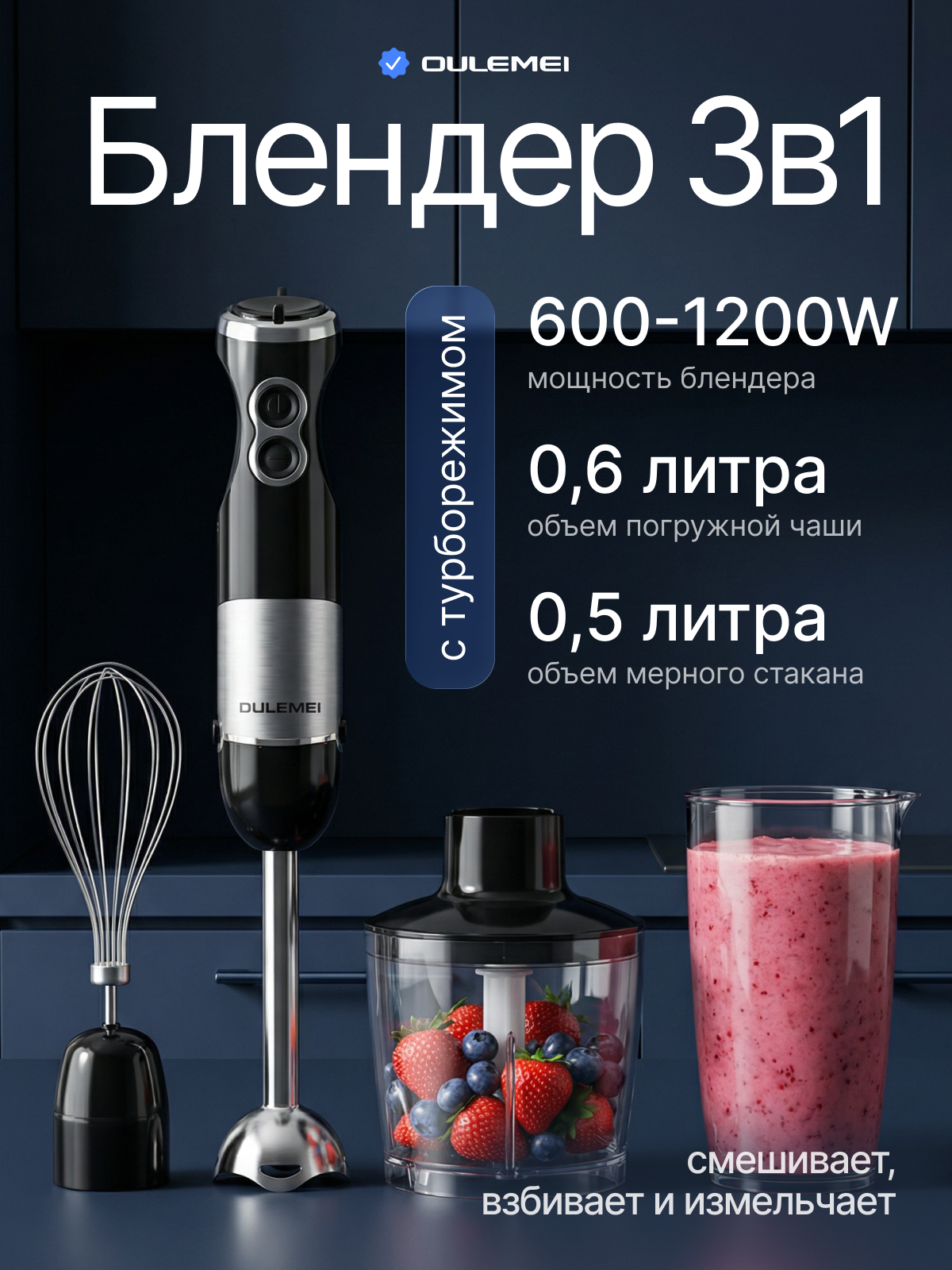 Инфографика | Визуальный нейромаркетинг | Дизайн карточек для маркетплейсов