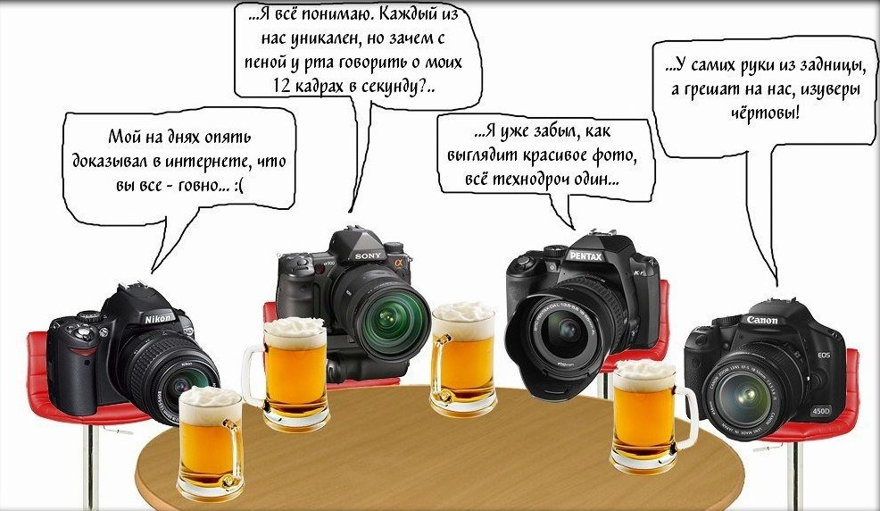 Фотограф Сергей Белов — портреты, fashion, репортаж | стиль и креатив | Москва и Подмосковье