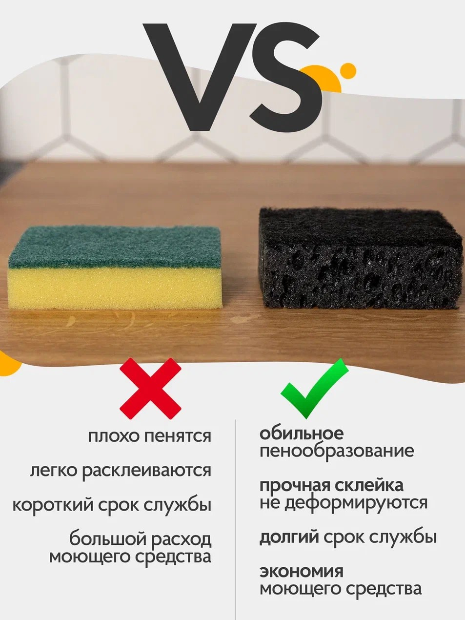 Инфографика. Предметный фотограф в Воронеже Дмитрий Игнатов