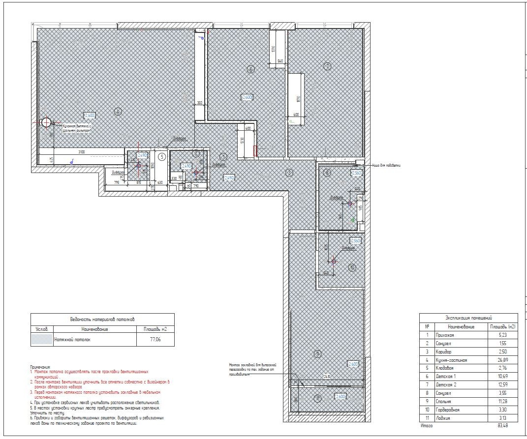Дизайн-проект с коллажами. Дизайнер интерьера Екатерина Маркова