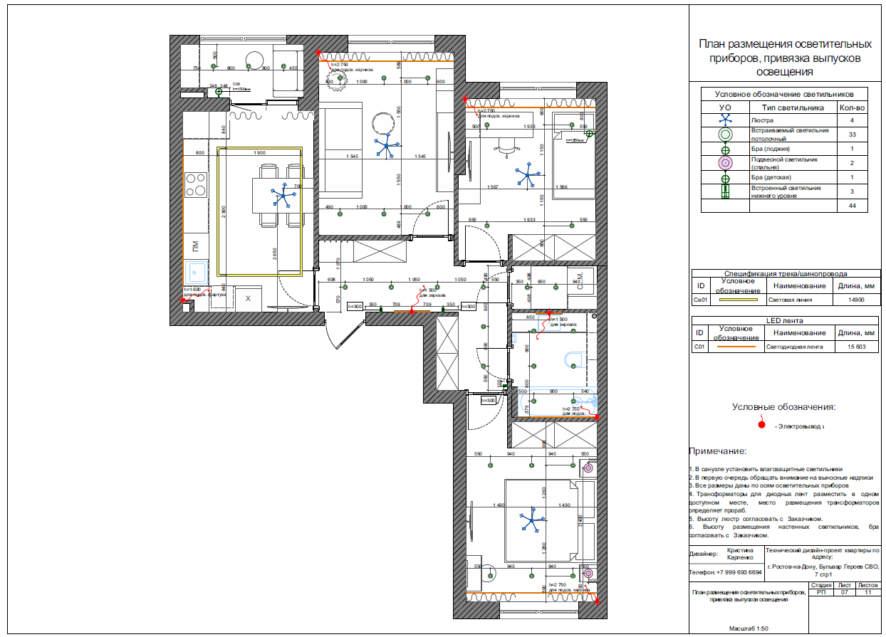 Дизайнер интерьеров Ростов-на-Дону Кристина Карпенко