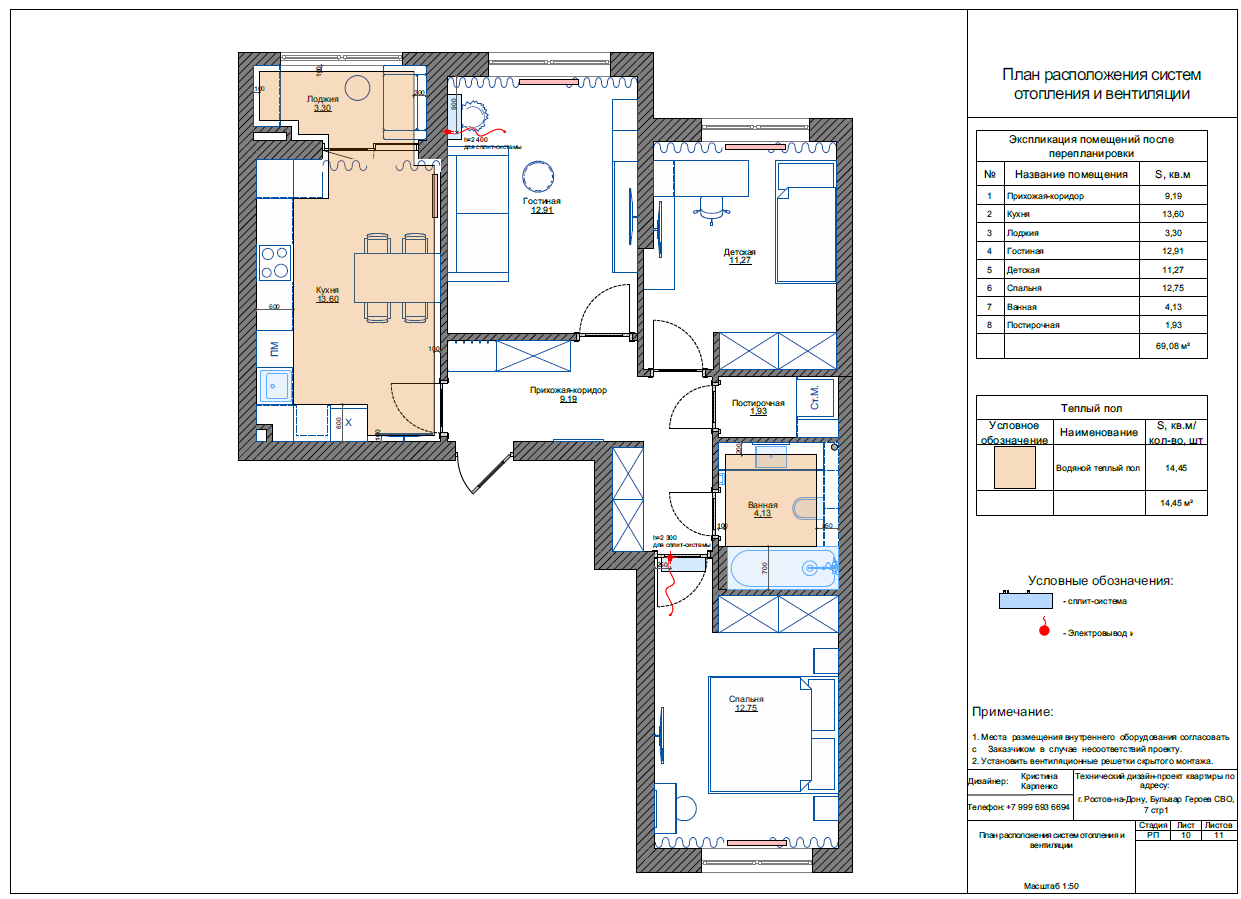 Дизайнер интерьеров Ростов-на-Дону Кристина Карпенко
