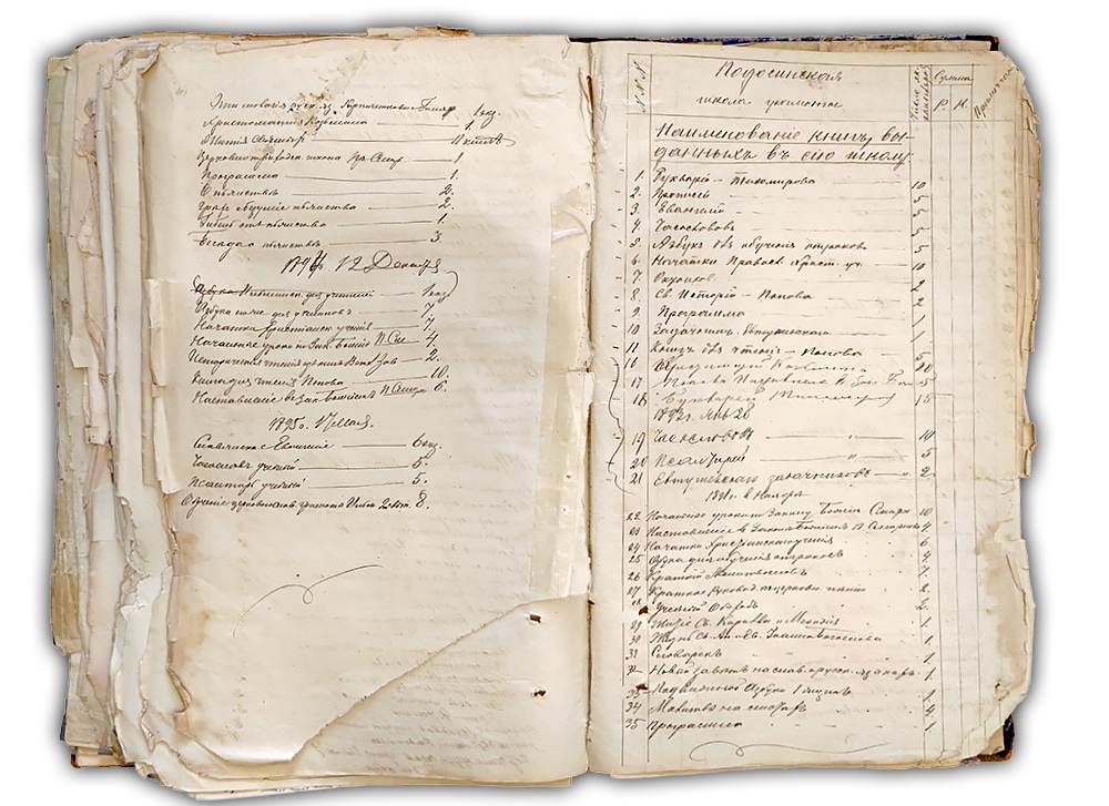 Священник Дмитрий Иоаннович Никольский. Никольская Церковь 1740 г. Козельск. Никольский храм в Козельске — расписание службы, крещение, венчание, история храма