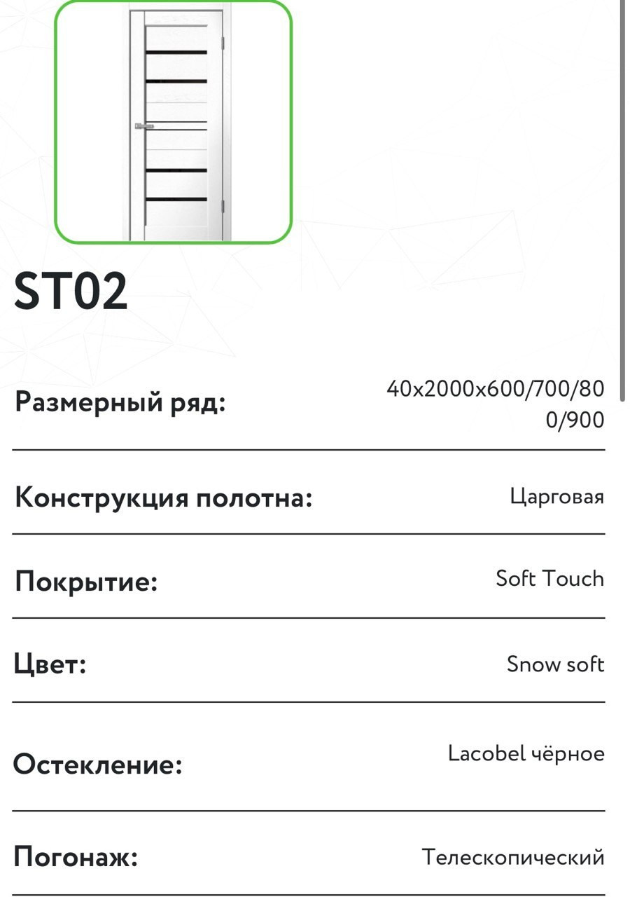 Коллекция STATUS. Портфолио