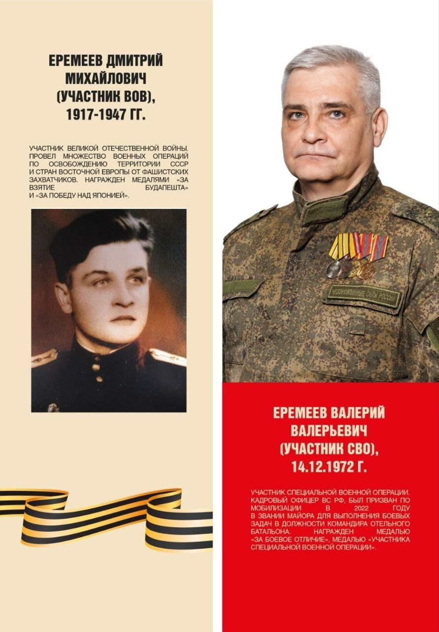 Наследники Победителей (Липецк) 9 мая 2025 г. Профессиональный фотограф в Воронеже | Липецке | Тамбове — Алексей Зайцев