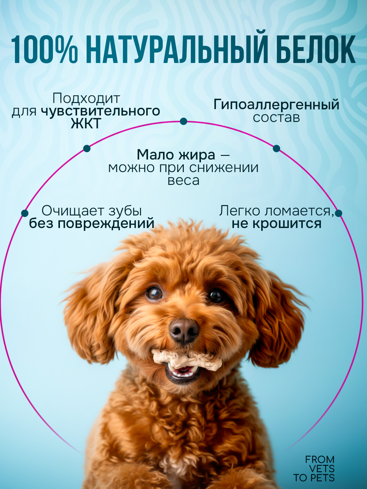 Дизайнер инфографики для маркетплейсов | Wildberries и Ozon. Инфографика для маркетплейсов, ваш персональный дизайнер