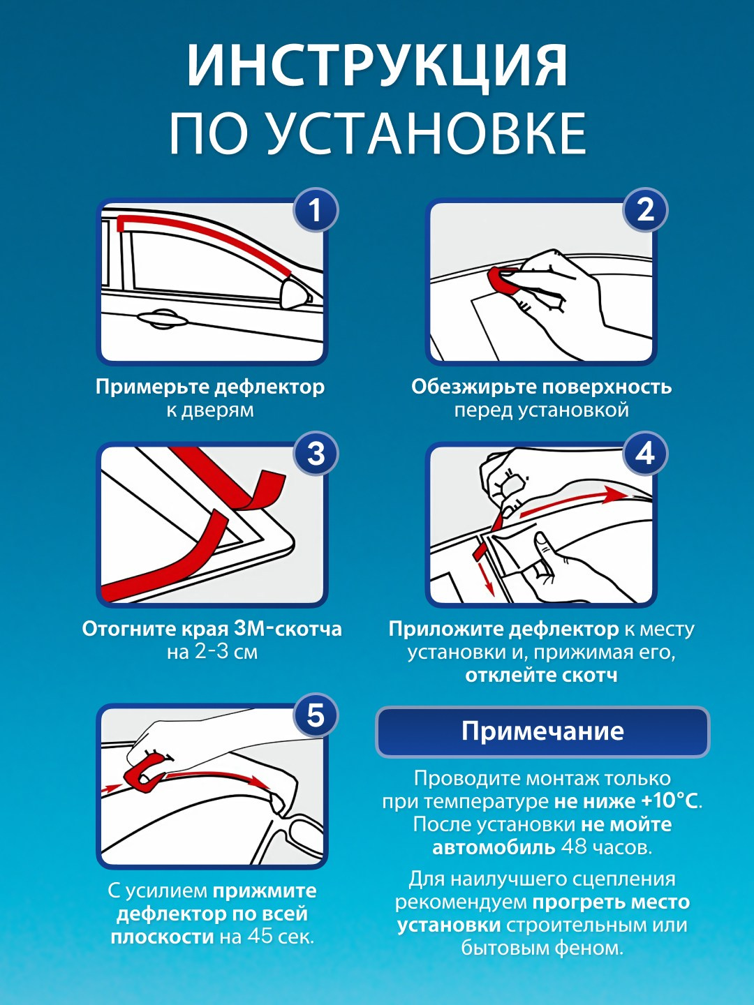 Инфографика для маркетплейсов: дефлекторы для автомобиля. Маркетолог в Москве, специалист по коммуникациям и рекламе Аня Смоляга