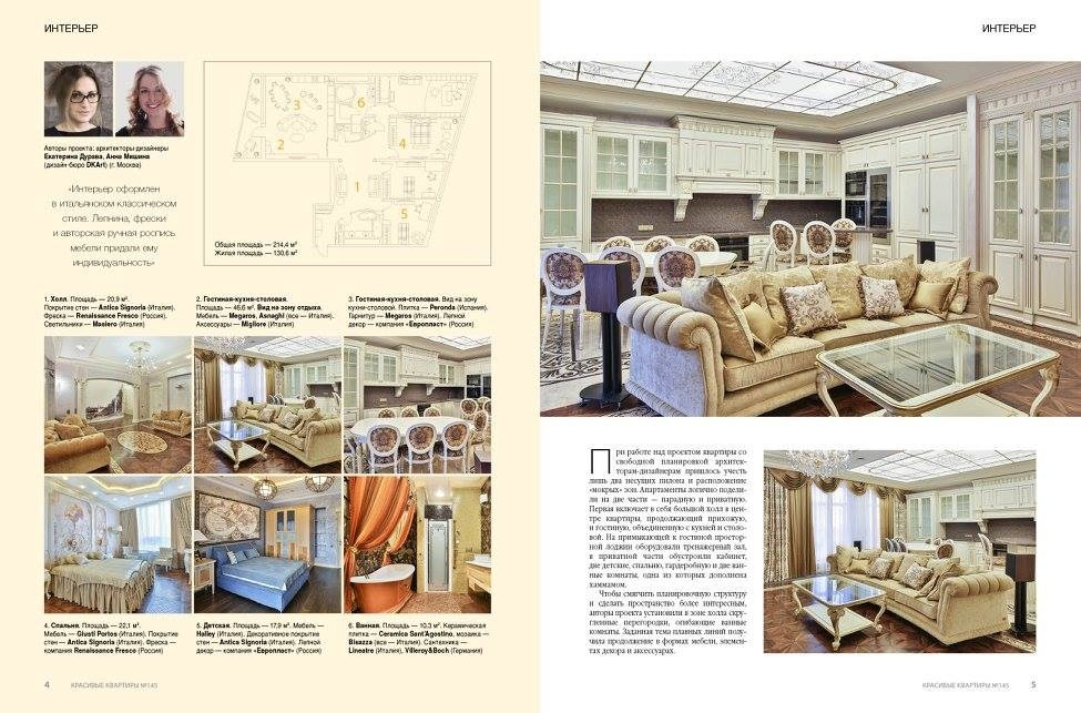 Проекты в журналах. Рекламный фотограф