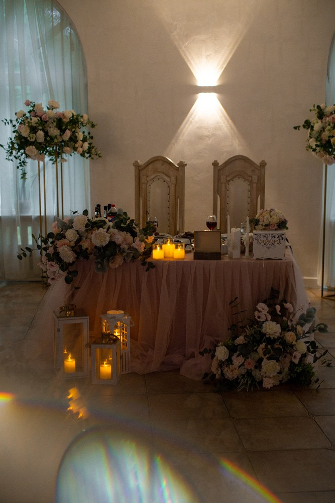 Площадка № 1-8. Свадебный и портретный фотограф Москва