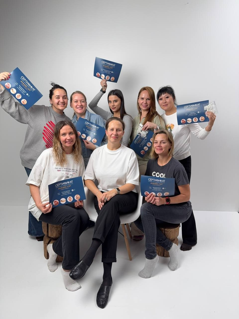 Сертификат о повышении квалификации МК Камаевой г.Санкт-Петербург 2024г