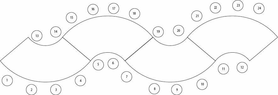 Green мз банкет