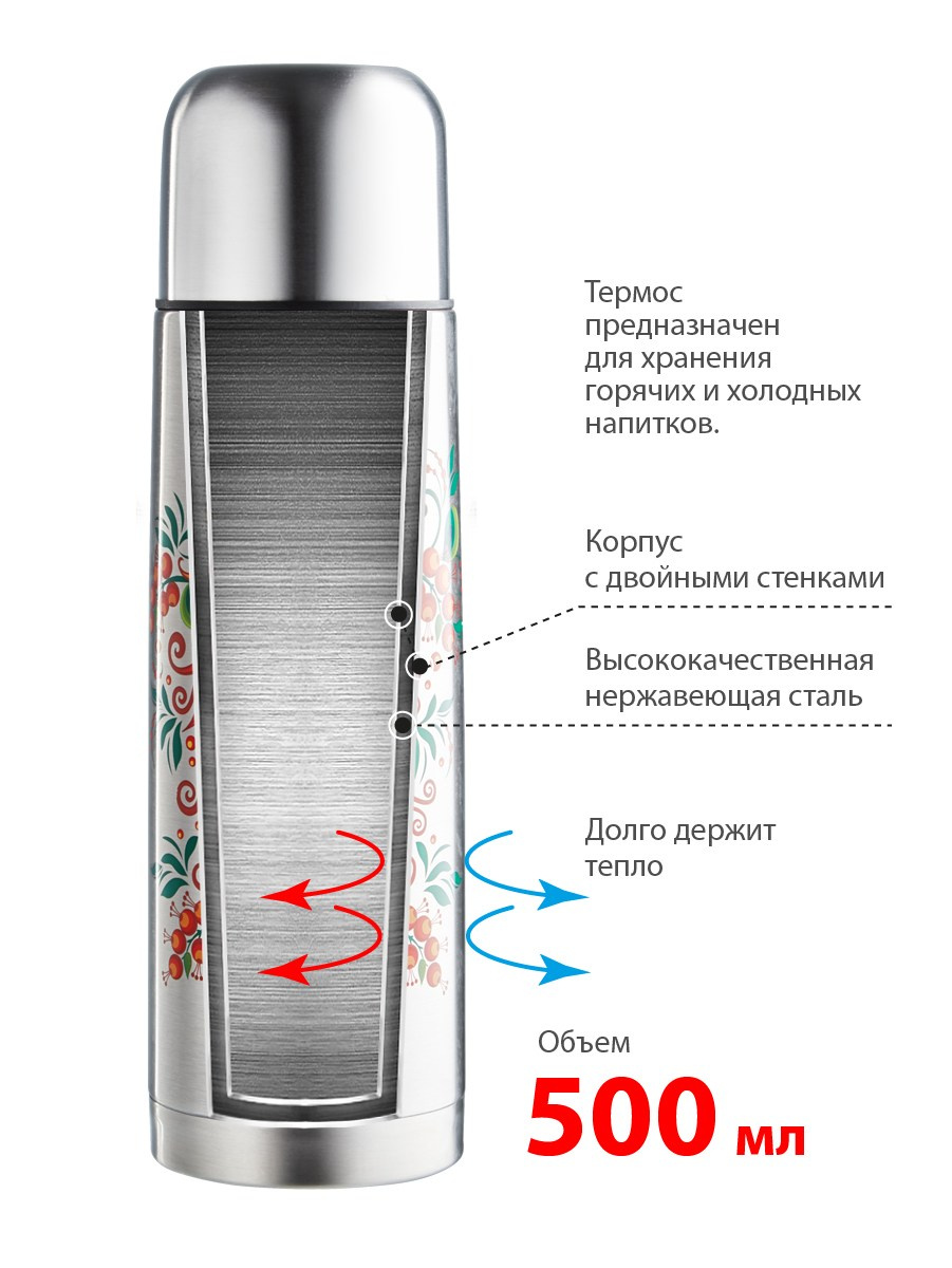 ДЛЯ МАРКЕТПЛЕЙСОВ карточки. Max Matvich and Victoria Basova are professionals in their field