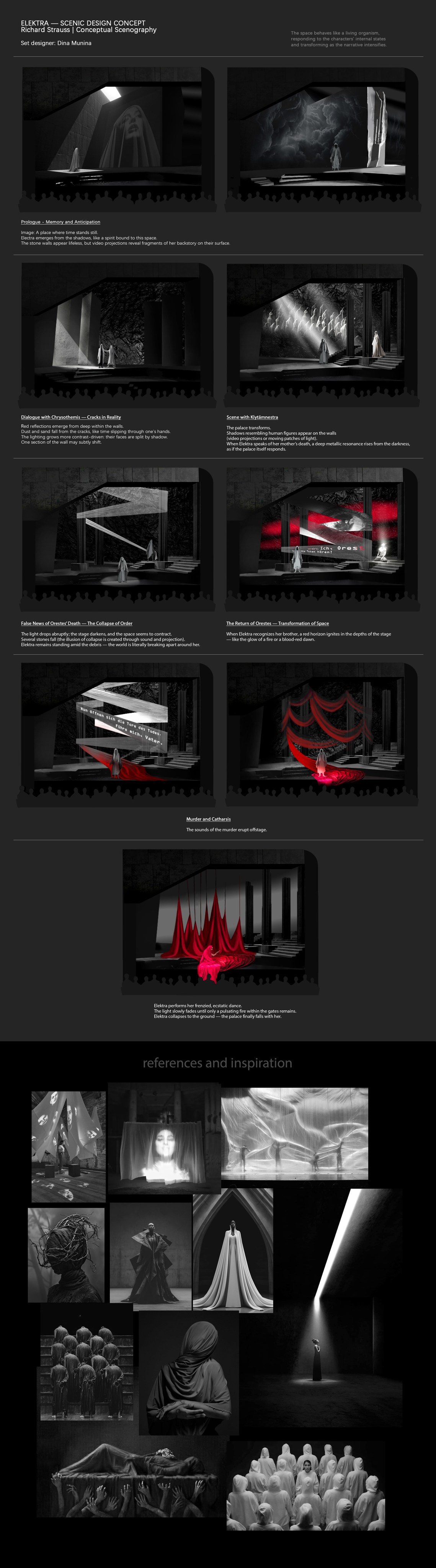 THEATER | ELEKTRA. Munina Dina. Set design portfolio