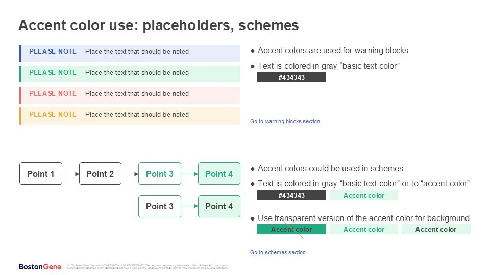 Bostongene edu materials instruction 2024
