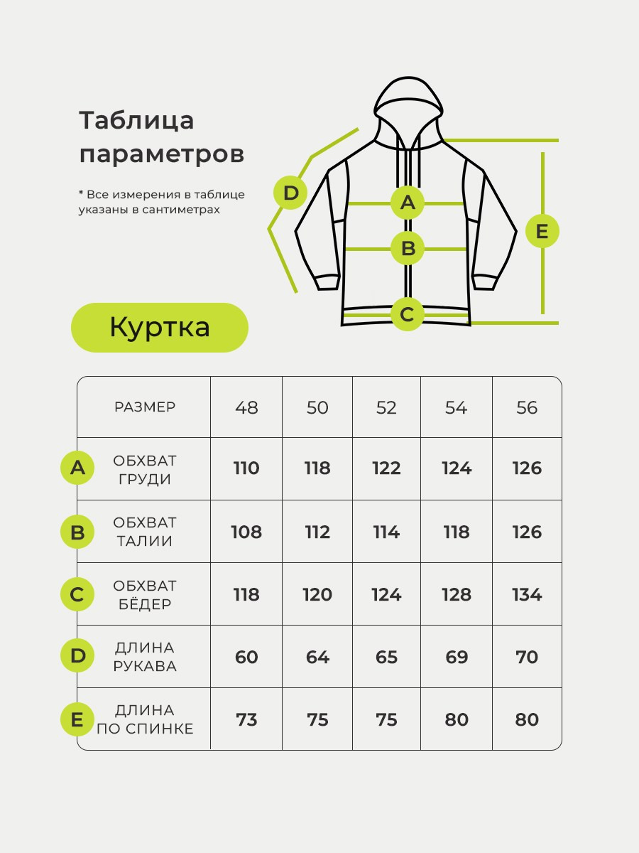 Костюм горка. Разработка фирменного стиля, брендбука, логотипа (логобука), инфографика для маркетплейсов, Новосибирск