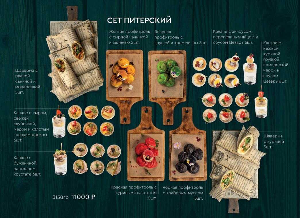 Кейтеринг. Аренда лофта в СПб для мероприятий