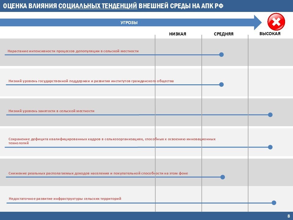 Фреймворки. Стратегия, маркетинг, консалтинг