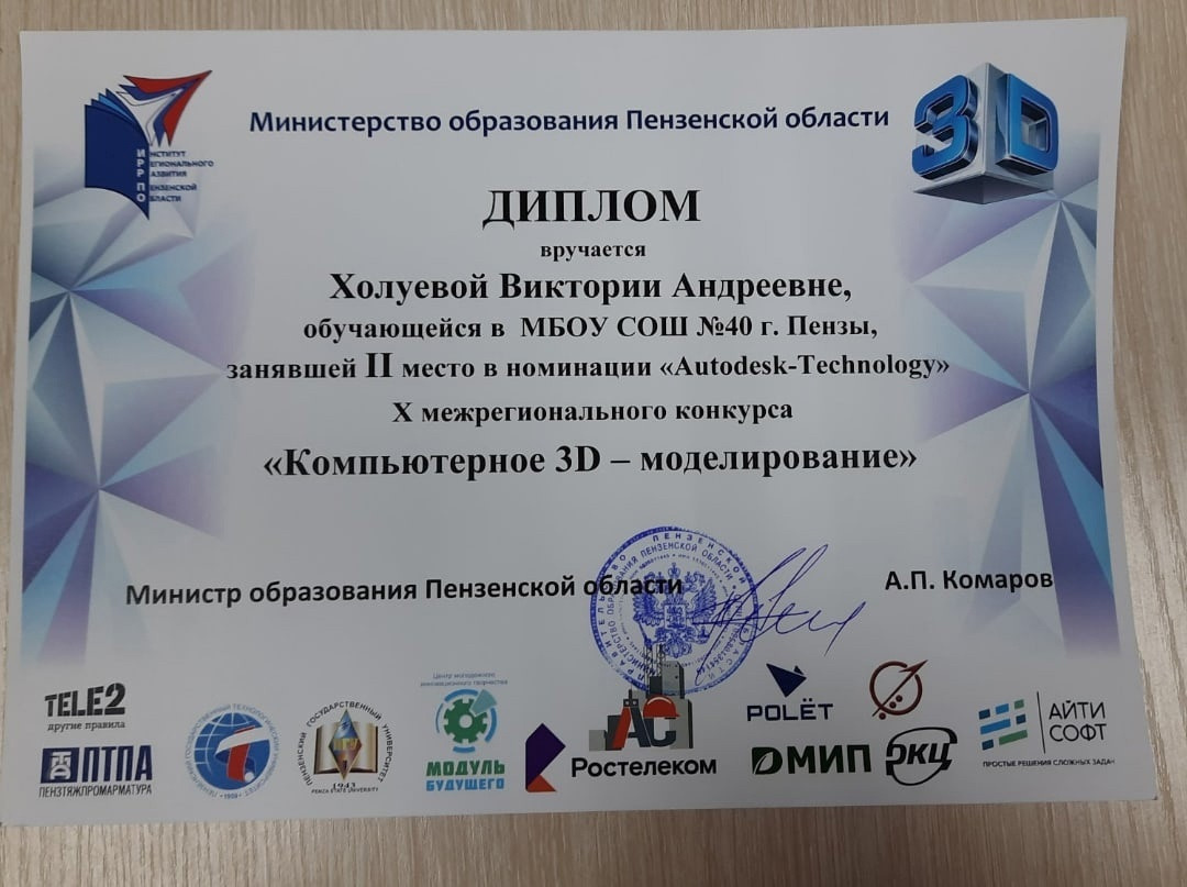 Результативность учеников. Зойкин Максим Валерьевич