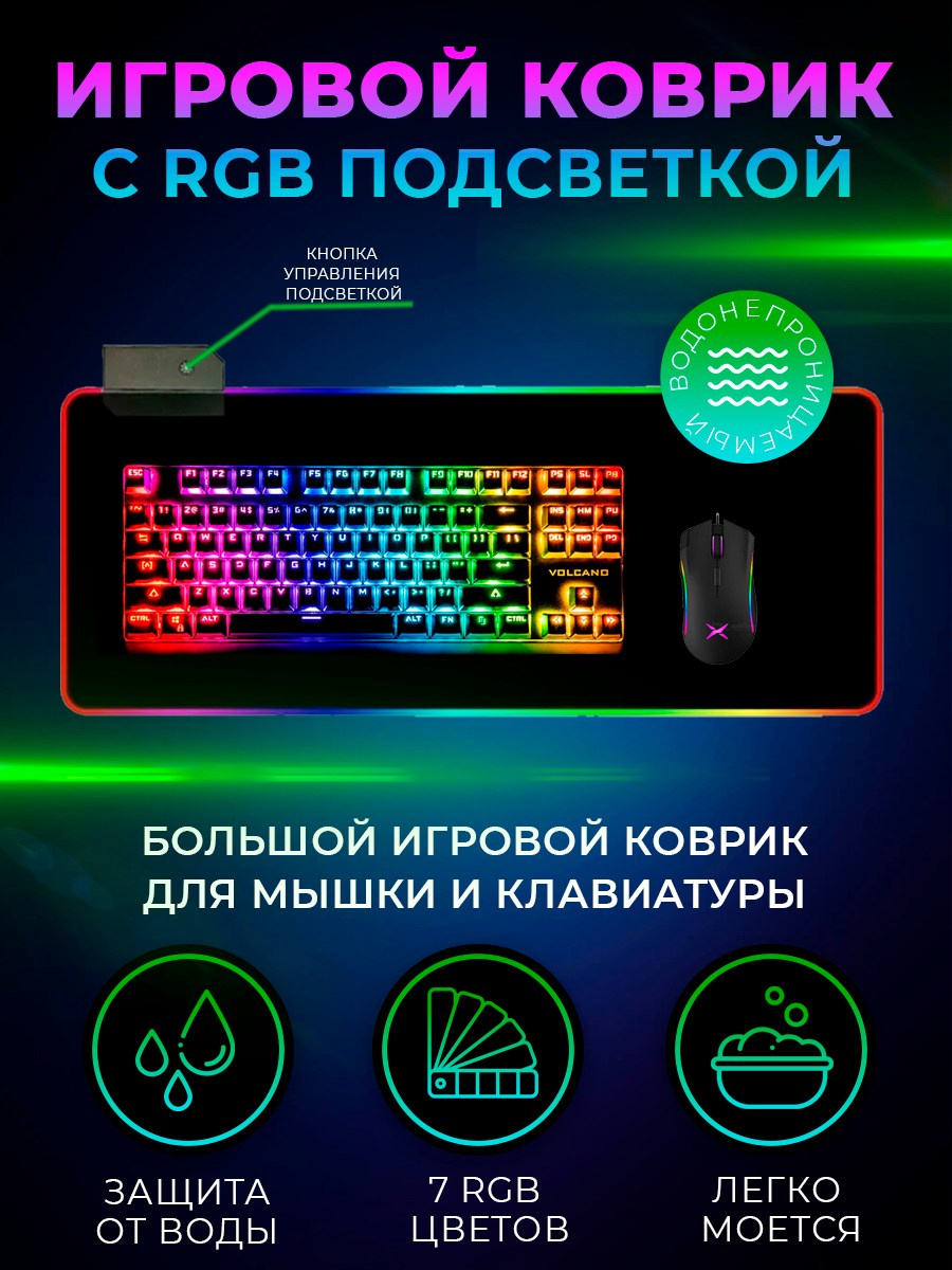 Карточки товаров. Лина Ивахник, графический и бренд — дизайнер