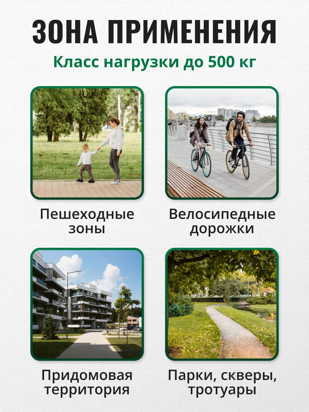 Фотоальбом с избранной инфографикой для карточек товаров