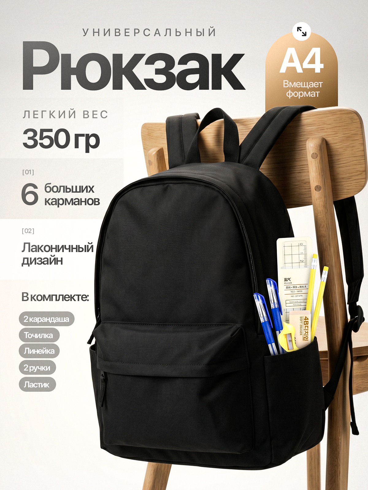 Рюкзак школьный. Виталий Боголюбов Инфографика для маркетплейсов