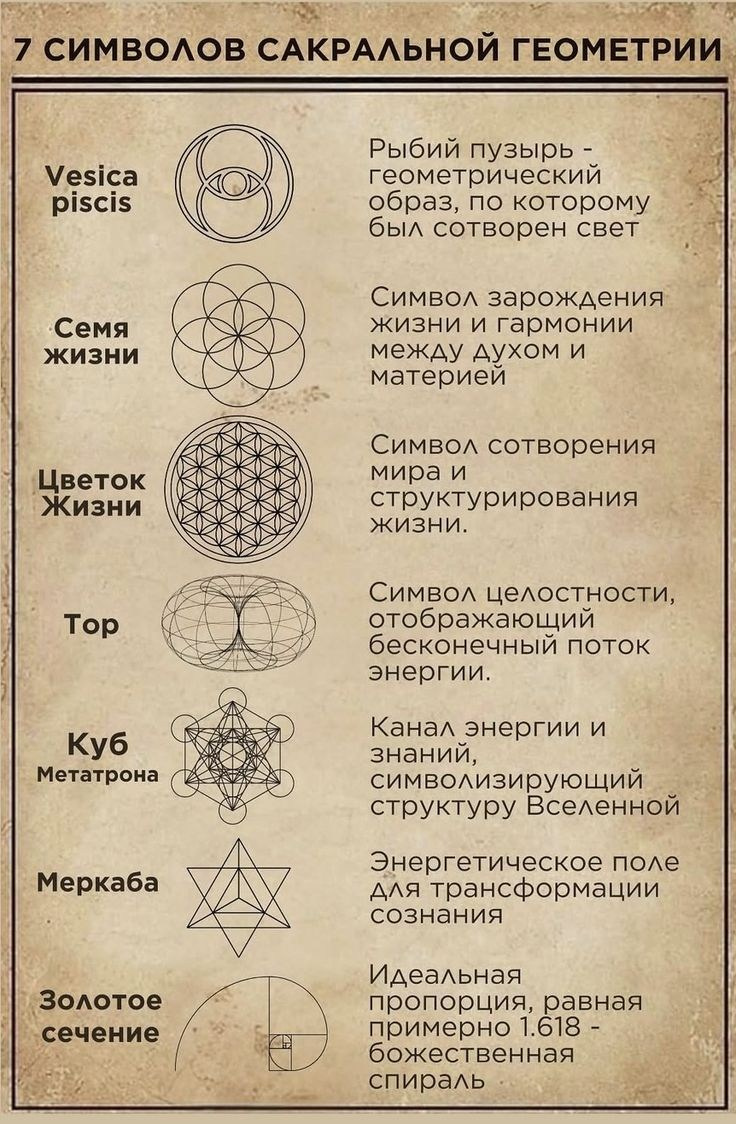 Tattoo. Sveti Sveta • визуальный артист Светлана Дубских