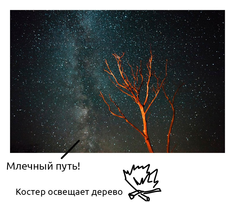 Среда 1. Свет и объект. …