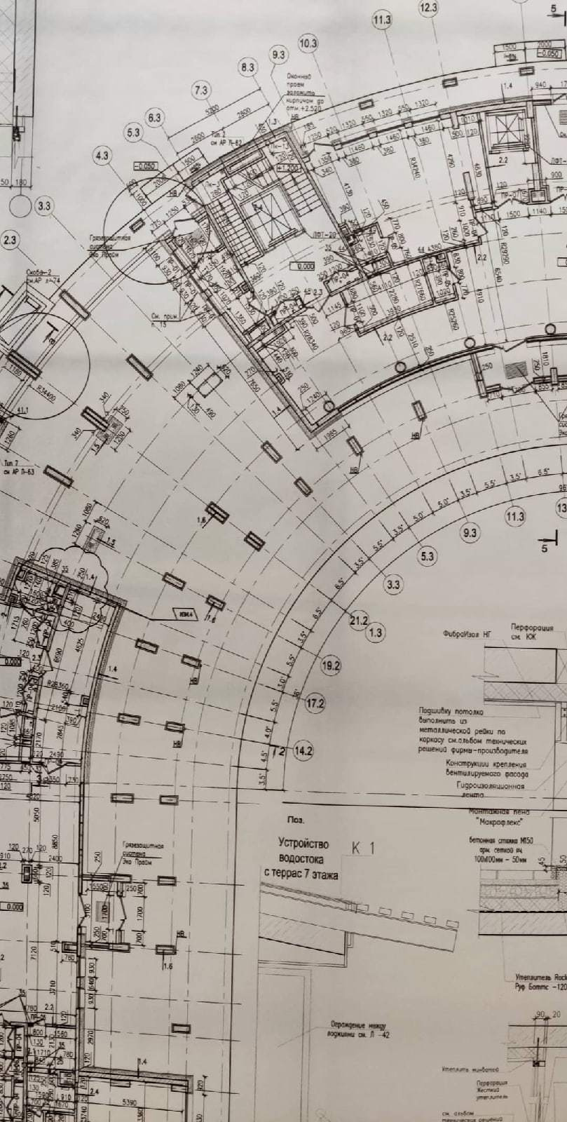 Instagram photographer in Moscow. Портфолио свадебного фотографа. Роман Каргаполов