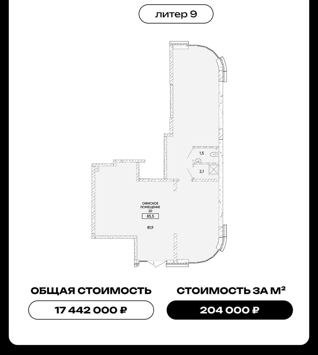 Инвестиции. Лучшие инвестиционные предложения в мире недвижимости