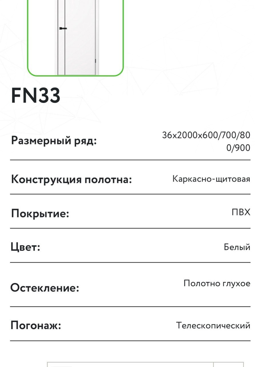 Коллекция FUSION_МОДЕЛИ. Портфолио