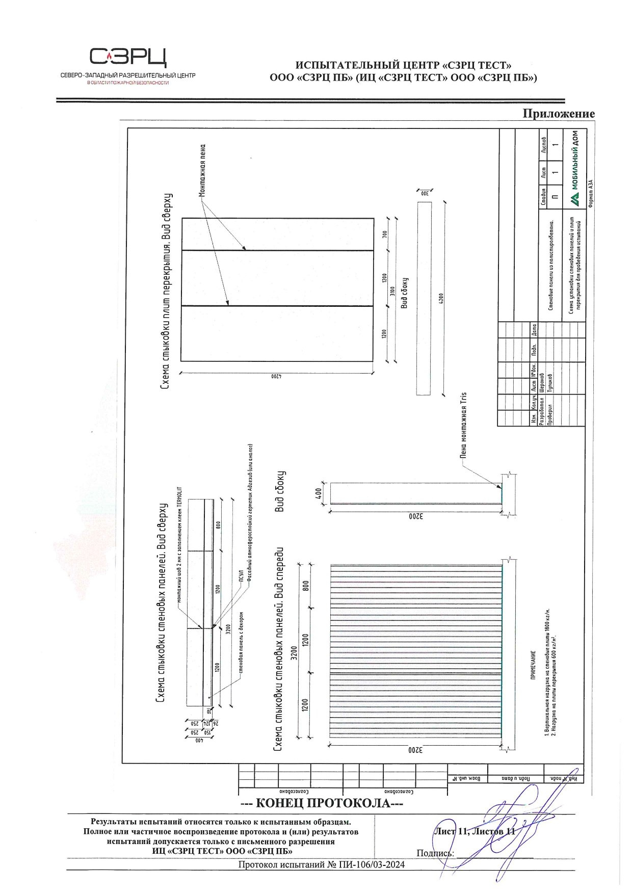 Протокол испытаний на огнестойкость: высокие стандарты безопасности в строительстве. БыстроДом — капитальный дом за 7 дней!